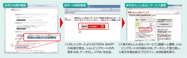 システム概要図