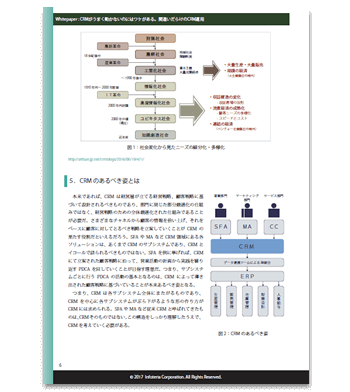 資料ダウンロード：CRMがうまく動かないのにはワケがある。間違いだらけのCRM運用