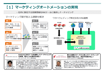 資料ダウンロード：マーケティング・営業データこそ“つないで”活かす10企業の事例からわかるデータ活用術