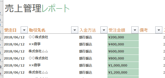 「kintoneからExcelへ」の作成フロー画像