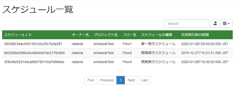 「コンポーネントで登録したスケジュールの一覧を表示」の作成フロー画像