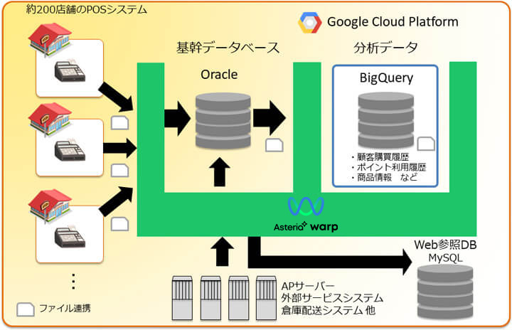 ご利用イメージ