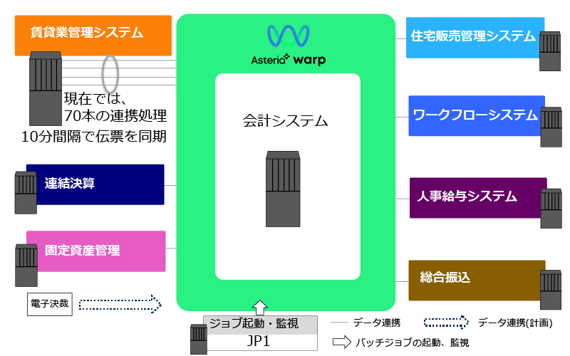 利用イメージ