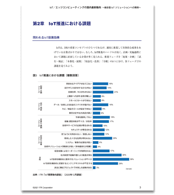 資料ダウンロード：ITR発行『IoT/エッジコンピューティングの国内最新動向～統合型IoTソリューションへの期待～』2021年発行