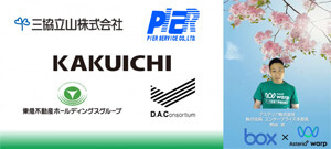 【FY2021 Box Japan Partner Award】Box Japanのビジネスに最も貢献した連携ソリューションパートナーとして『Best of Breed of the Year』受賞！