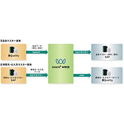 備前化成株式会社