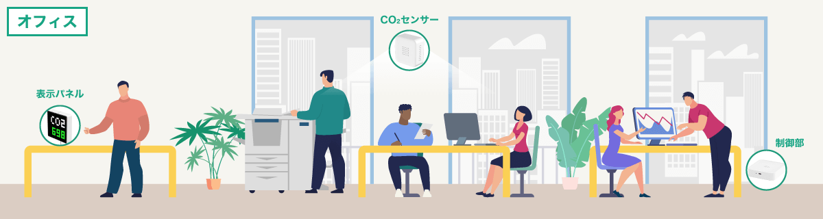 オフィスでの利用イメージ