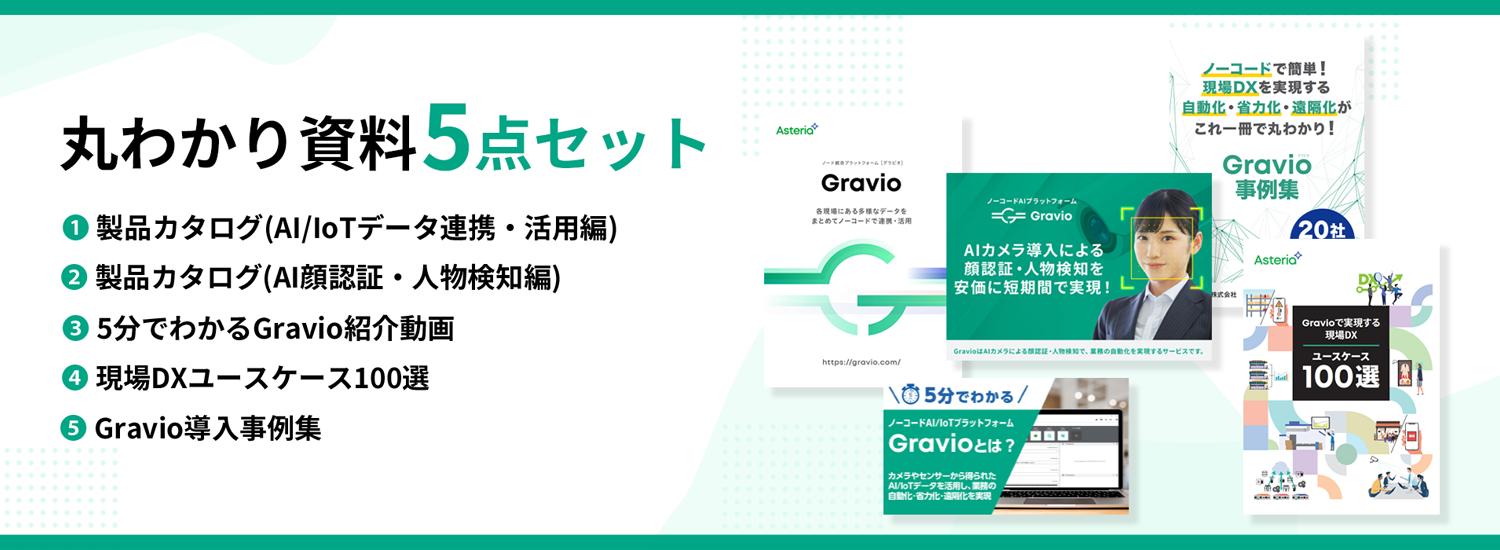 丸わかり資料5点セット／1．製品カタログ(AI/IoTデータ連携・活用編)／2．製品カタログ(AI顔認証・人物検知編)／3．5分でわかるGravio紹介動画／4．現場DXユースケース100選／5．Gravio導入事例集