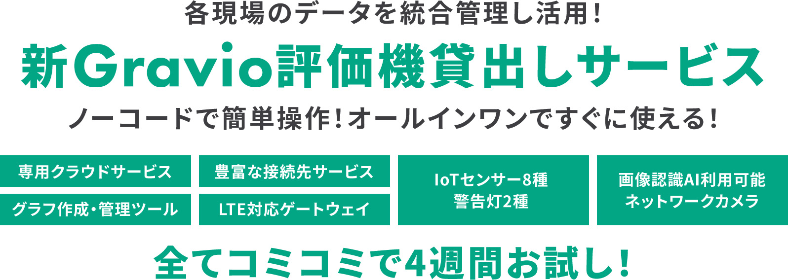 各現場のデータを統合管理し活用！新Gravio評価機貸出しサービス　ノーコードで簡単操作！オールインワンですぐに使える！