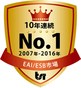 10年連続No.1（2007年-2016年）EAI/ESB市場【テクノ・システム・リサーチ社】