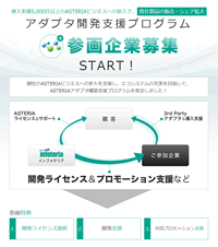 アダプター開発プログラム参画企業募集