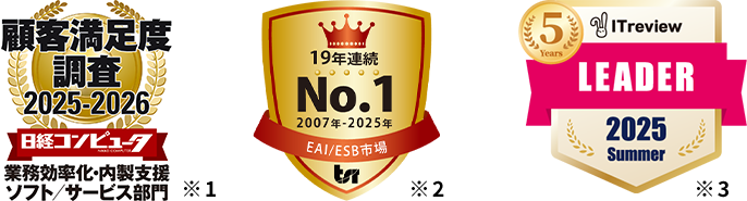 顧客満足度調査2025-2026日経コンピュータ業務効率化・内製支援ソフト/サービス部門※1 19年連続No.1 2007年-2025年 EAI/ESB市場※2 5Years ITreview LEADER 2025Summer※3