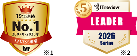 ※1 19年連続No.1 2007年-2025年 EAI/ESB市場※2 5Years ITreview LEADER 2026Spring