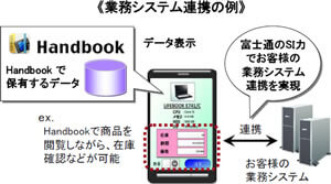 ≪業務システム連携の例≫