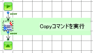 Copyコマンドを実行