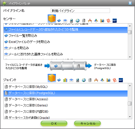 Amazon Redshift 連携 ：急　〜パイプラインサービス編〜