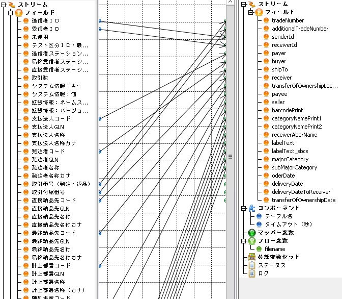 図 7 マッピング情報