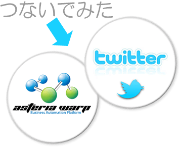 【つないでみた】Twitterをポジネガ分析してみた