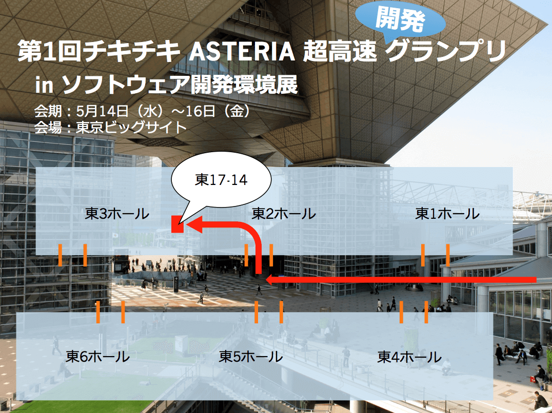 第1回チキチキASTERIA超高速開発グランプリ開催のお知らせ<br />【上位入賞者にはプレゼントをご用意】