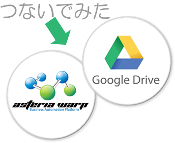 【つないでみた】Google Drive