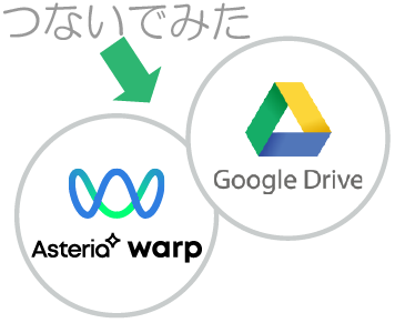 【つないでみた】Google Driveにつないでファイルをアップロードしてみた