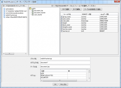 RedshiftLoadコンポーネント