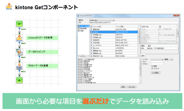 kintone Getコンポーネント