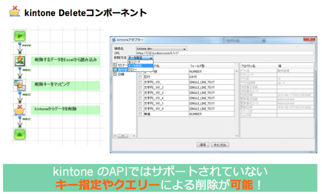 kintone Deleteコンポーネント