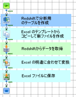 Excelへ出力