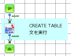 Create Table