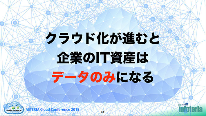 クラウド化が進むと企業のIT資産はデータのみになる