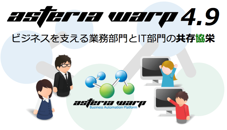 業務部門とIT部門