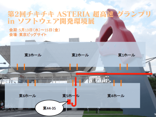 第2回チキチキASTERIA超高速開発グランプリ in ソフトウェア開発環境