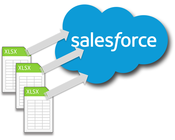 Salesforceの活用で営業活動を強力にサポート<br />～各種システムとのデータ連携で営業効率を極大化！