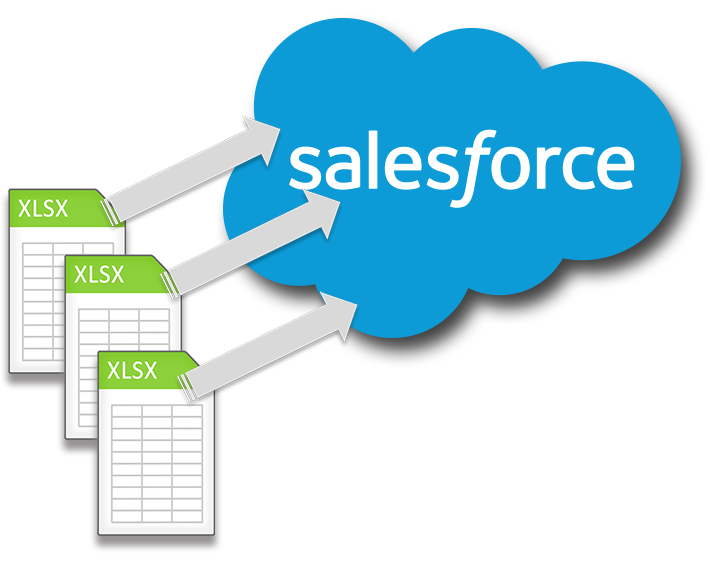 ExcelをSalesforceへ連携