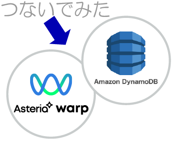 【つないでみた】Amazon DynamoDBとつないでみた