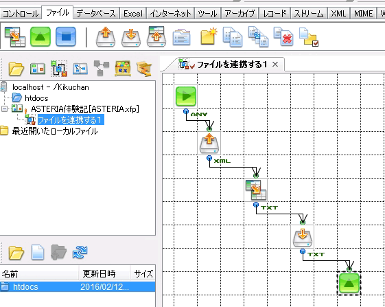 フロー完成図