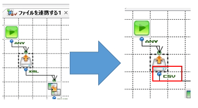 ストリームの定義