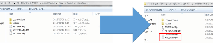 ホームディレクトリに書き出されたKikuchan.csv