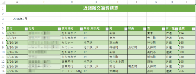 使用後