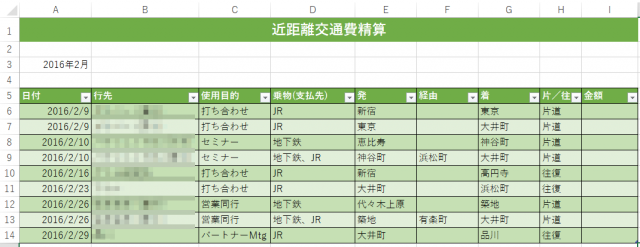 使用前