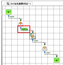 FileGetコンポーネントの出力ストリーム表示