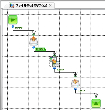 修正したフロー図