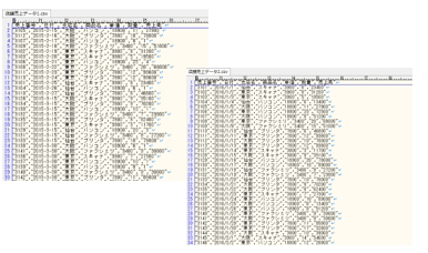 作成されたCSVファイルを開く