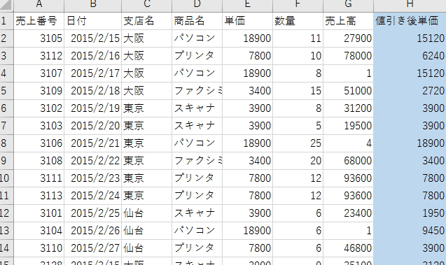 「支店名」列のデータに応じて「値引き後単価」が変化したCSV