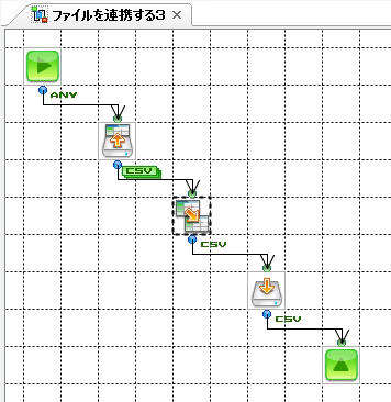 RecordGetコンポーネントを使って作り直したフロー図