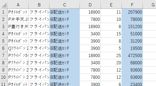 「得意先名」項目のデータが全角から半角に