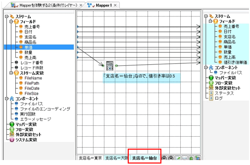 仙台の値引率0.5を適用