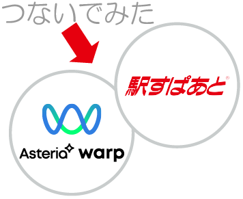 【つないでみた】駅すぱあととつないで交通費精算をラクにしてみた