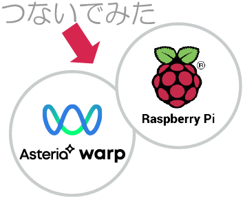 【つないでみた】ラズパイ（Raspberry Pi）とつないで IoT してみたーーIoT水耕栽培キット「やさい物語」とつなげて野菜からのSOSを検知し自動通知